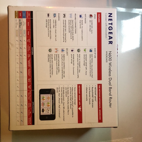 Netgear genie in N600 wireless dual band router - Picture 3 of 5